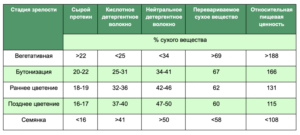 Снимок экрана 2024-05-31 в 11.21.24.png