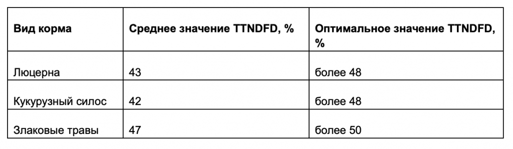 Снимок экрана 2024-05-26 в 12.38.07.png